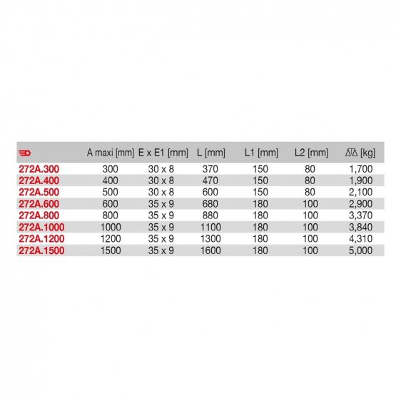 FACOM 272A.X - Sliding Bar Clamp