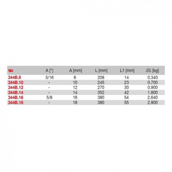 FACOM 344B.X - 2 Handed Manual Pipe Bender