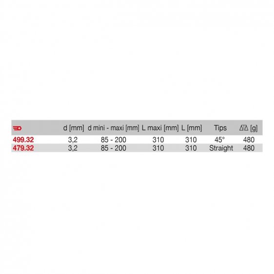 FACOM 4X9.32 -3.2mm Inside Rack-Lock Circlip Pliers