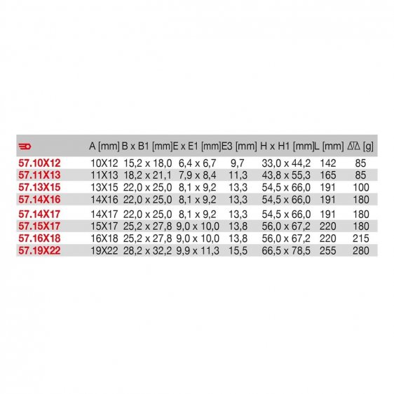 FACOM 57.XM - Metric Half-Moon Flat Ring Spanner