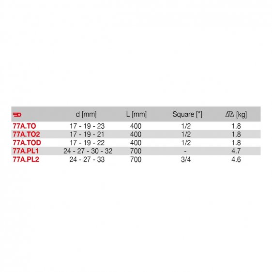 FACOM 77A.T-PX - Wheel Nut Cross Brace