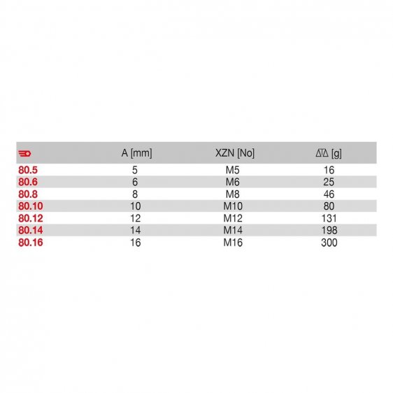 FACOM 80.X - XZN Spline Key