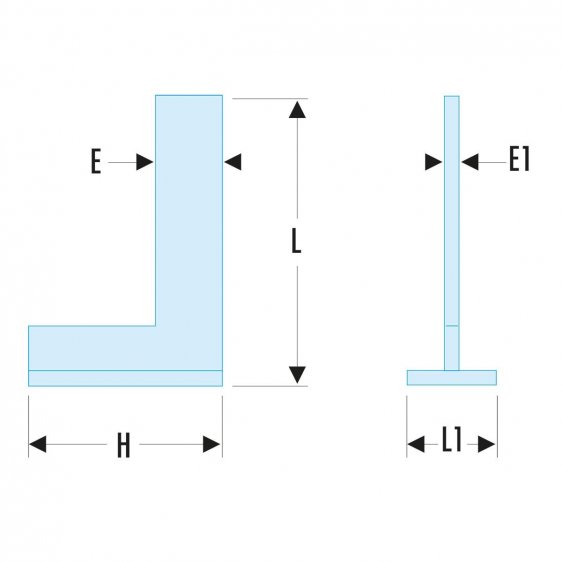 FACOM 819.XCLO - Class 0 Stainless Steel Flange Square