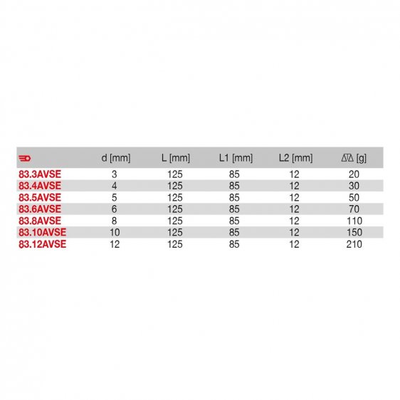 FACOM 83.XAVSE - Insulated Metric Hex Key