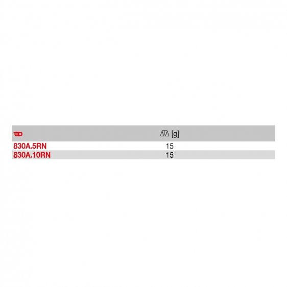 FACOM 830.XRN - Chuck Repair Kits