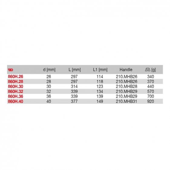 FACOM 860H.X - Round Face Dinging Hammer