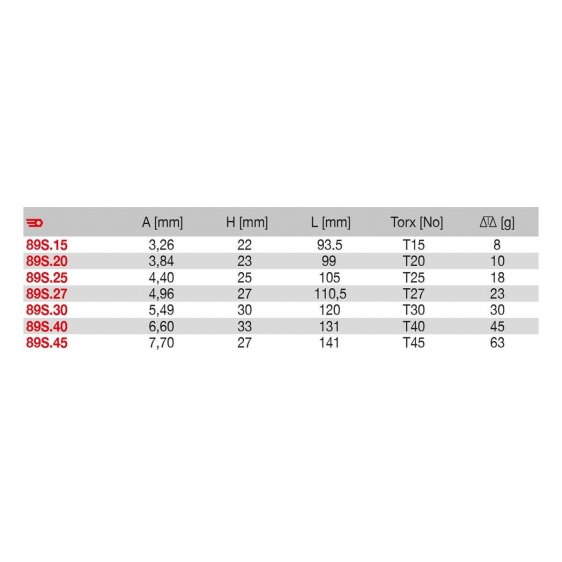 FACOM 89S.X - Long Ball Torx Key