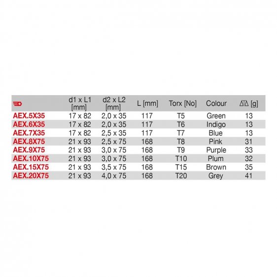 FACOM AEX.X - Torx Micro-Tech Precision Screwdriver