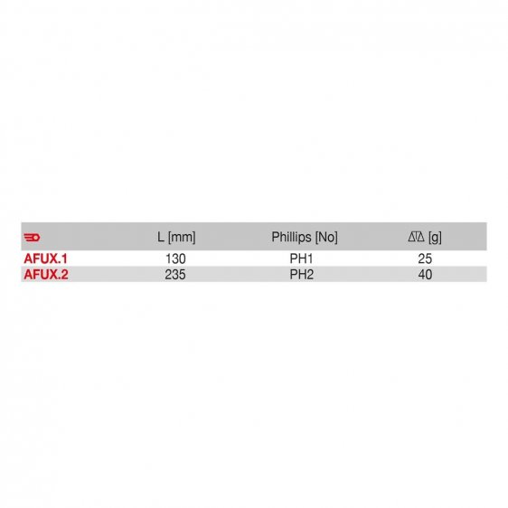 FACOM AFUX.X - Phillps Screw Holder Screwdriver