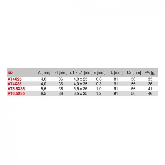 FACOM ATXS - Parallel Slotted Stubby Protwist Screwdriver