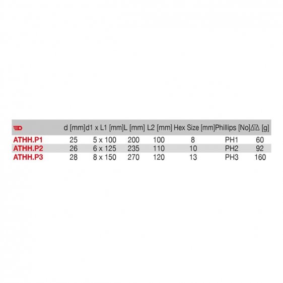 FACOM ATHH.PX - Phillips Wooden Handle Bolster Screwdriver