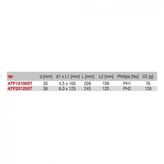 FACOM ATPXST - Phillips Protwist Stainless Steel Screwdriver