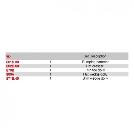 FACOM CR.858J5 - 5pc Sheet Metal Work Set