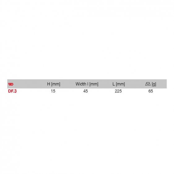 FACOM DF.3 - Composite Handle Lateral Steel Wire Brush