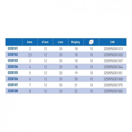 EXPERT by FACOM ERT.XM - 1/4