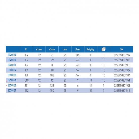 EXPERT by FACOM ERTX.X - 1/4