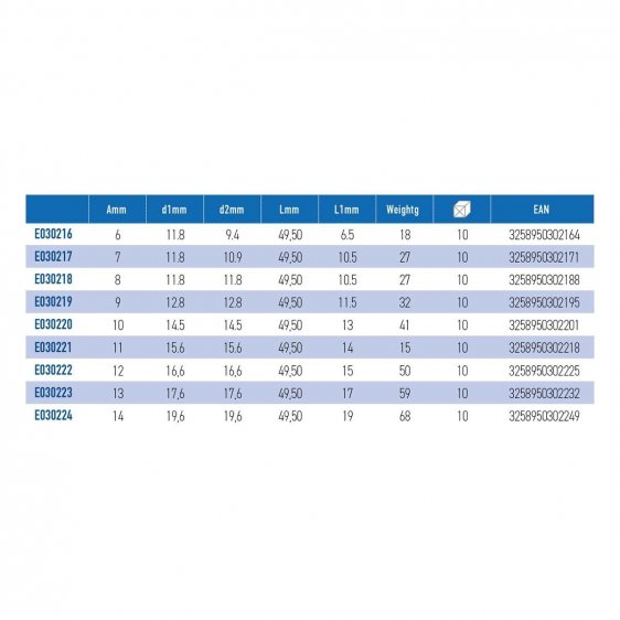 EXPERT by FACOM ER.XELM - 1/4