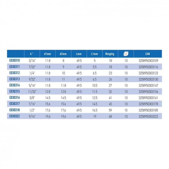 EXPERT by FACOM ER.XU - 1/4