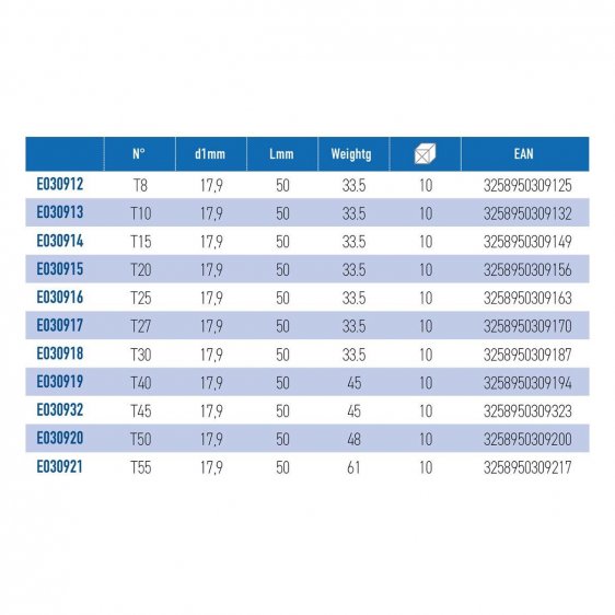 EXPERT by FACOM EJX.X - 3/8