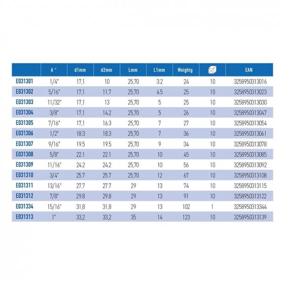 EXPERT by FACOM EJ.XHU - 3/8