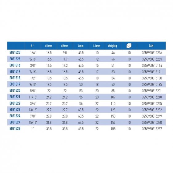 EXPERT by FACOM EJ.XHLAU - 3/8