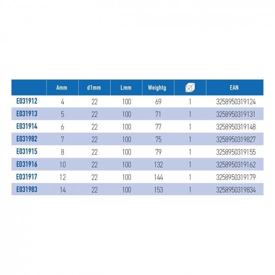 EXPERT by FACOM ESHP.XLAM - 1/2