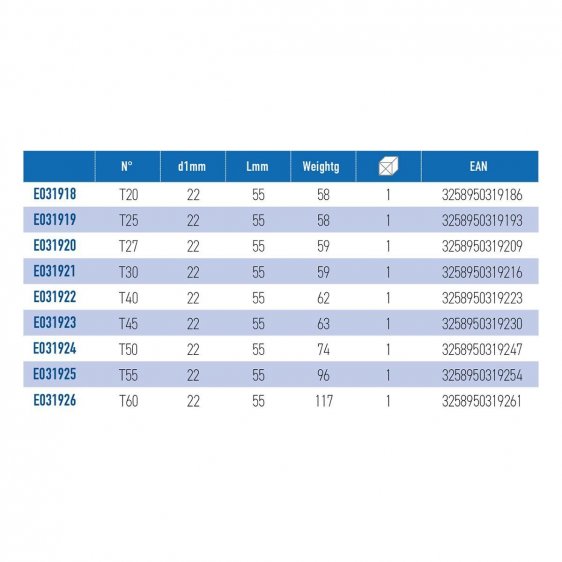 EXPERT by FACOM ESXM.X - 1/2