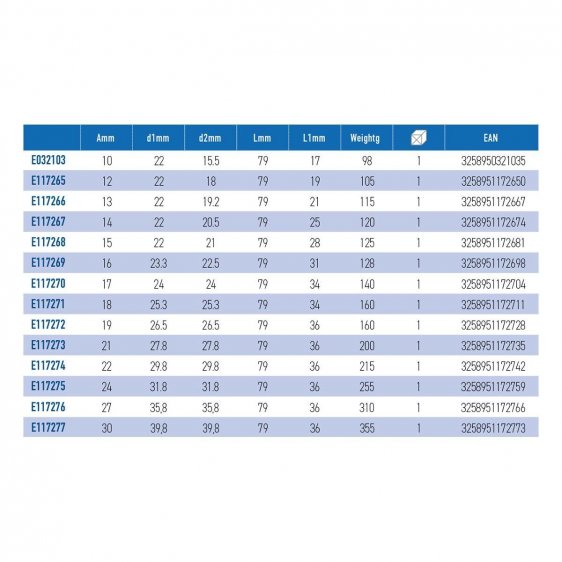 EXPERT by FACOM ES.XHLAM - 1/2