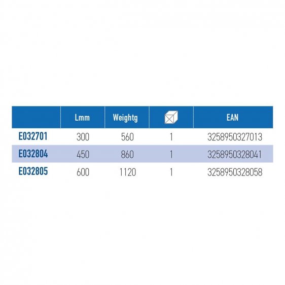 EXPERT by FACOM ES.140A - 1/2