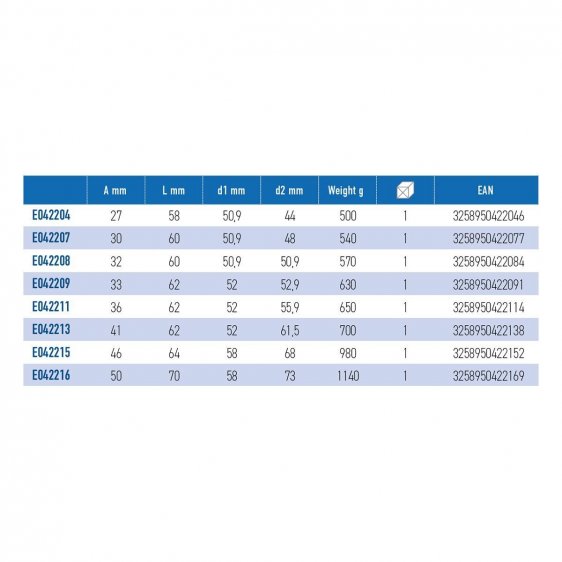EXPERT by FACOM ENM.XAM - 1
