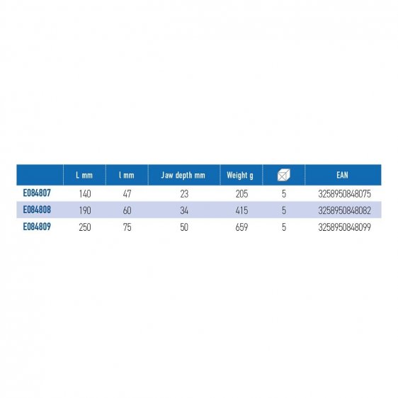EXPERT by FACOM E08480X - Short Nose Lock-Grip Pliers