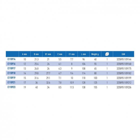 EXPERT by FACOM E467BS.XM - Metric Stubby Ratchet Combination Spanner