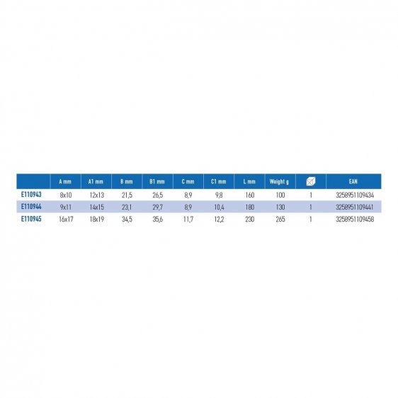 EXPERT by FACOM E64C.SXM - Metric 4in1 Ratchet Flat Ring Spanner