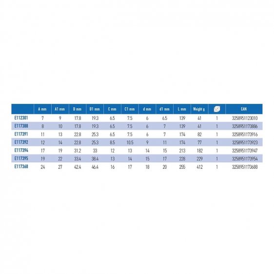 EXPERT by FACOM E42.XM - Metric Offset Flare Nut Spanner