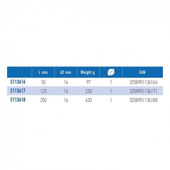 EXPERT by FACOM ENS.2XA - 1/2
