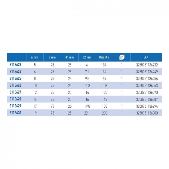 EXPERT by FACOM ENSHM.XM - 1/2