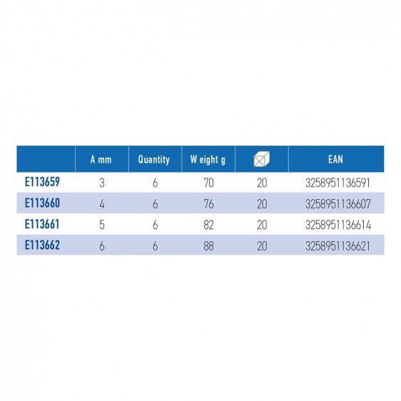 EXPERT by FACOM EEH.60XM - Metric Hex 1/4
