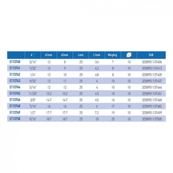 EXPERT by FACOM ER.XEU - 1/4