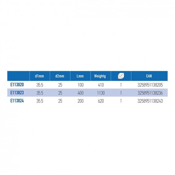 EXPERT by FACOM EK.2XB - 3/4