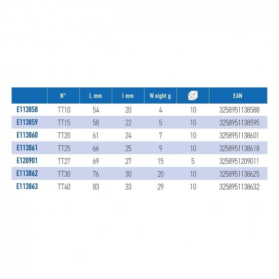 EXPERT by FACOM E89R.X -TT15 Resistorx Key