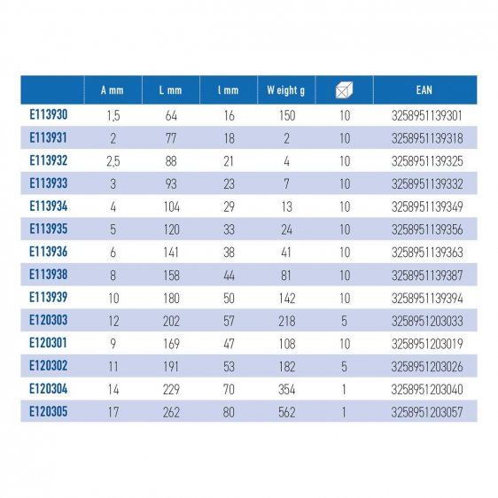EXPERT by FACOM E83.XLM - Long Metric Hex Key