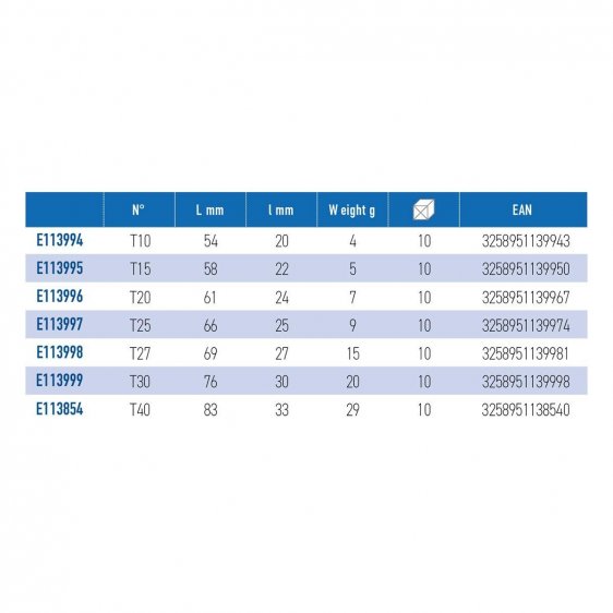 EXPERT by FACOM E89.X - Torx Key