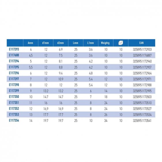 EXPERT by FACOM ER.XM - 1/4