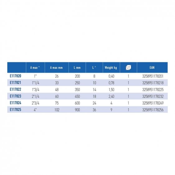 EXPERT by FACOM E134A.X - American Cast-Iron Body Pipe Spanner