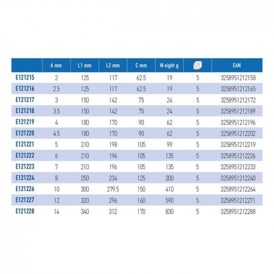 EXPERT by FACOM E84TC.XM - Metric Hex T-Handle Spinner Key