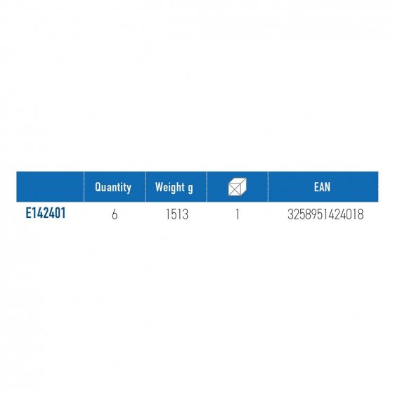 EXPERT by FACOM E142401 - 6pc Measuring + Cutting + Riveting Module
