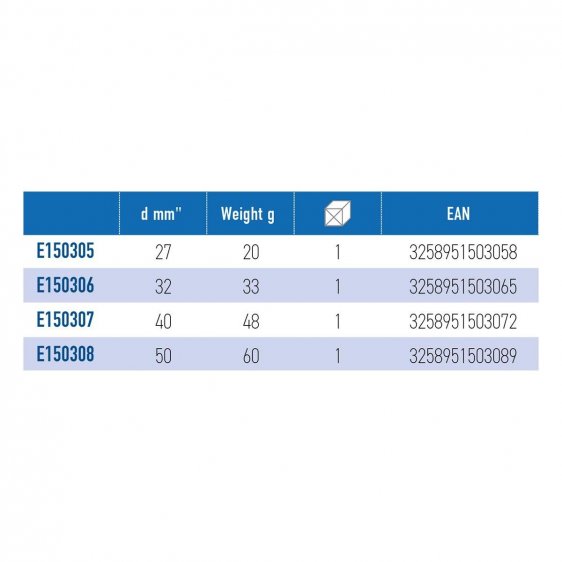 EXPERT by FACOM EEC.X - Nylon Head for Changeable Head Mallet