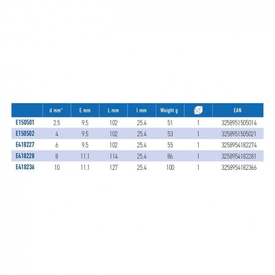 EXPERT by FACOM E256.X - Centre Punch