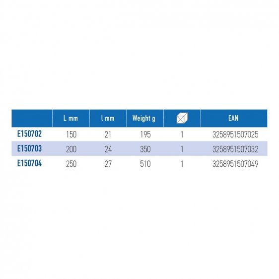 EXPERT by FACOM E263.X - Constant Profile Flat Blade Chisel