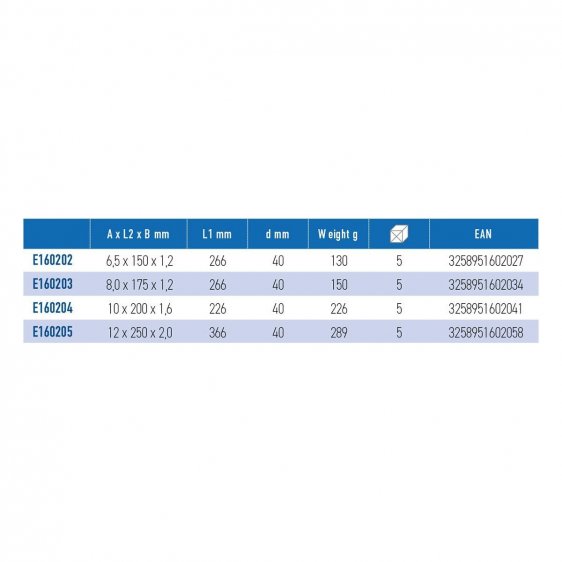 EXPERT by FACOM EATWHX - Flared Slotted Comfort Grip Bolster Screwdriver